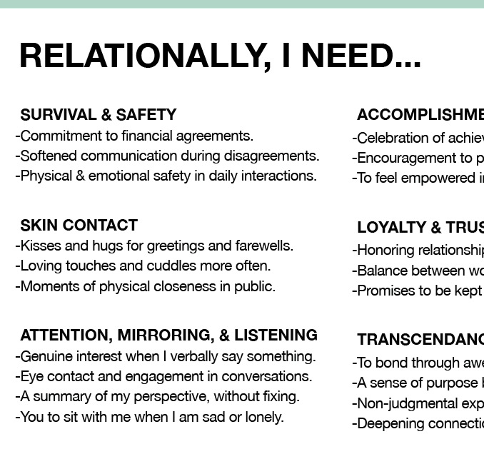 Nurture your needs: tools for self-awareness – Healthful