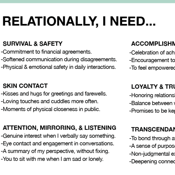 Nurture your needs: tools for&nbsp;self-awareness