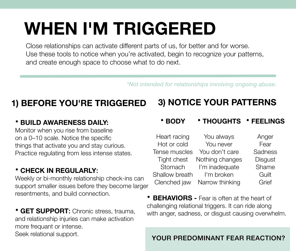Understand your triggers: tools for better&nbsp;relationships